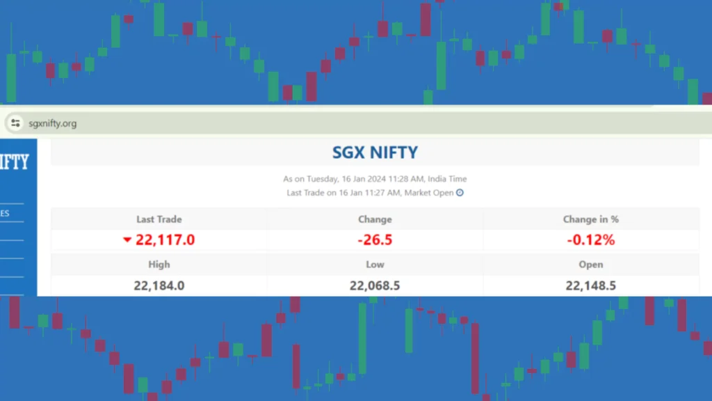 How To Predict The Stock Market For The Next Day